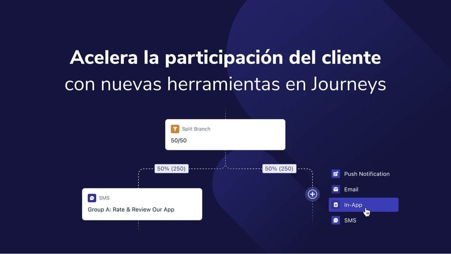 Acelera la participación del cliente con nuevas herramientas en Journeys